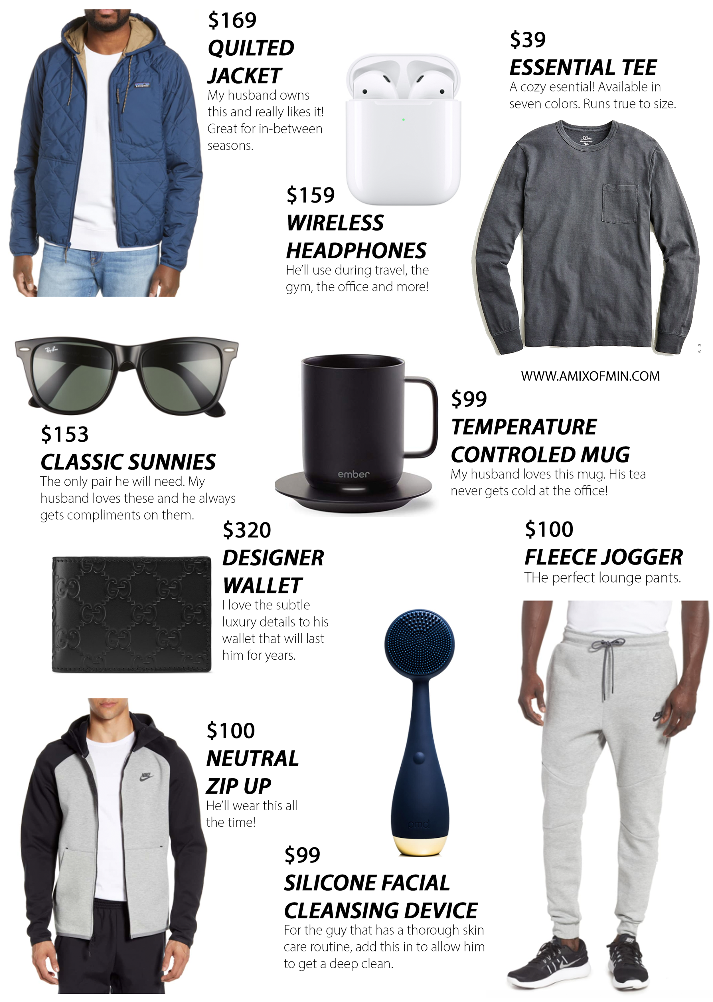 HOLIDAY GIFT GUIDE for him
