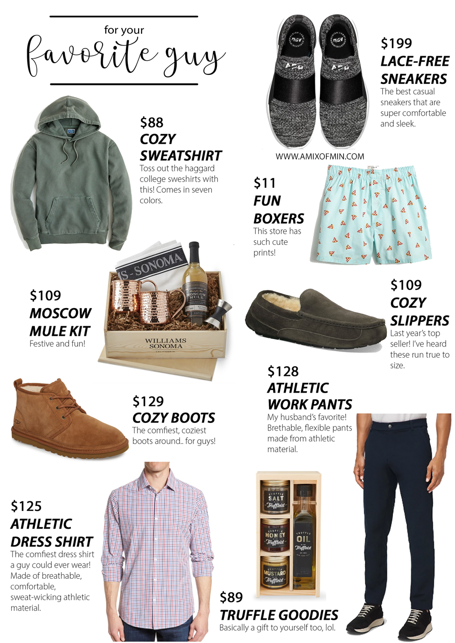 HOLIDAY GIFT GUIDE FOR HIM