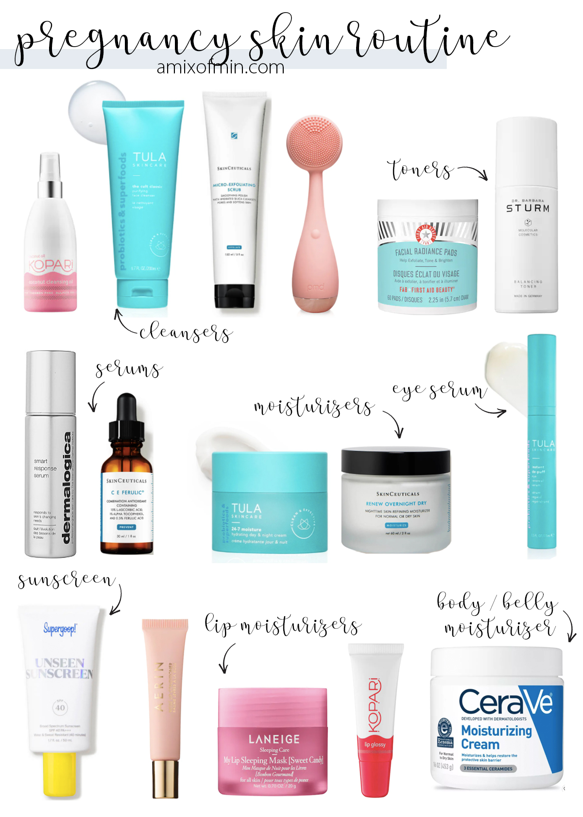 A Guide to Pregnancy-Safe Skincare: What to Avoid and What to Use – Tracie  Martyn